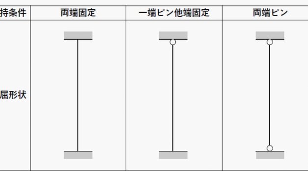 董路：本届杯赛日本开大脚排名第一