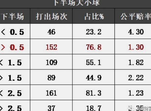 中超半程外援表现大总结：争冠与亚冠争夺战中的关键角色