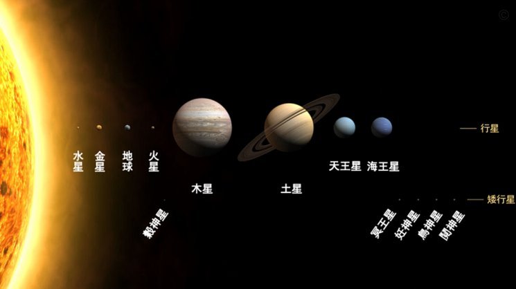 新时代青少年体育训练模式
