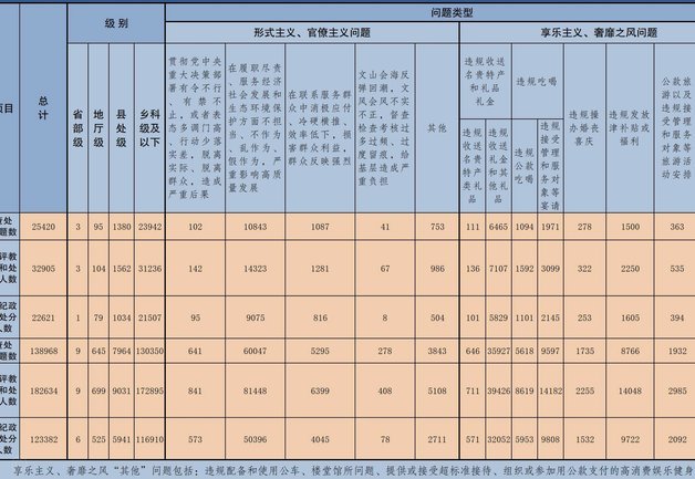 U17争取世少赛16强甚至8强吧，可以的