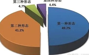 U17争取世少赛16强甚至8强吧，可以的