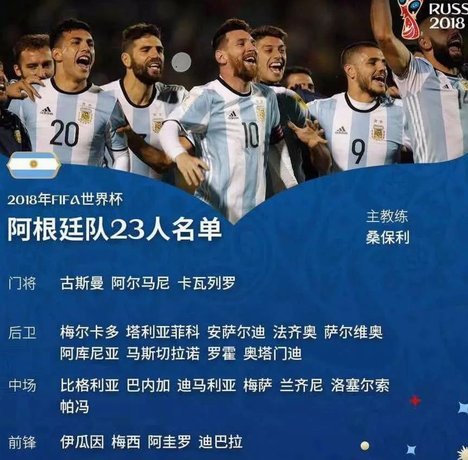 阿根廷失利后，世界杯二连冠难在哪？